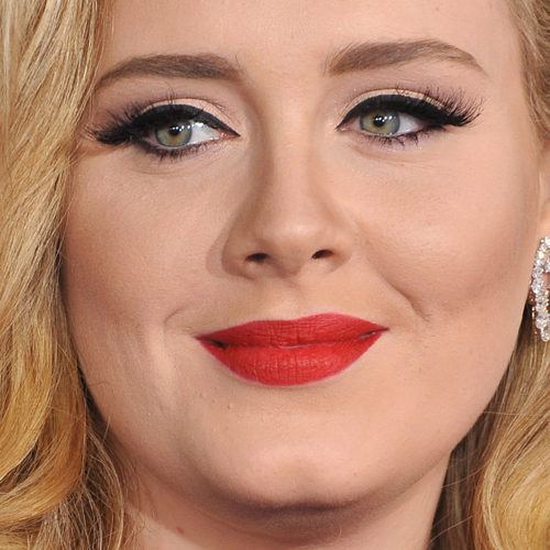 Adele Makeup | Steal Her Style