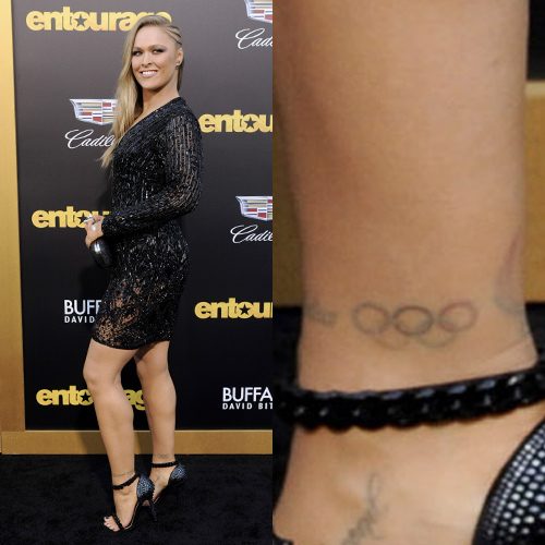 The Controversy Over Olympic Ring Tattoos - GeekDad